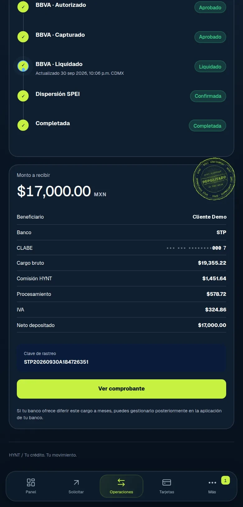 Detalle de una operación con su línea de tiempo